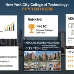new york city college of technology